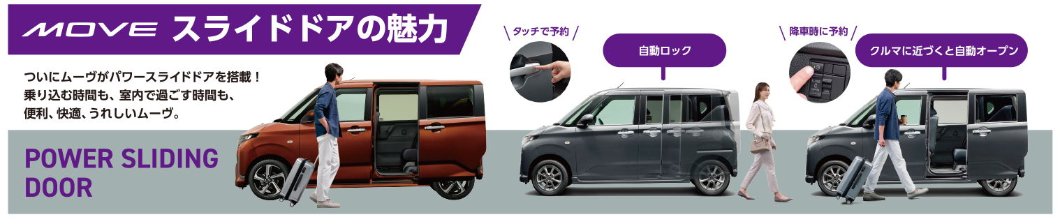 Move　スライドドアの魅力